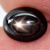 2.32 Ct. Oval Cab Natural Black Star Sapphire 6 Rays 2.32 Ct. Oval Cab Natural Black Star Sapphire 6 Rays