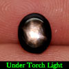 0.94 Ct. Natural 6 Ray Black Star Oval Cab Sapphire Gemstone 0.94 Ct. Natural 6 Ray Black Star Oval Cab Sapphire Gemstone