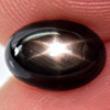 2.46 Ct. Natural Gemstone 6 Ray Black Star Sapphire Oval Cabochon