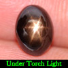 Alluring Gemstone 2.18 Ct. Natural Black Star Sapphire 6 Rays Oval Cabochon