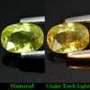 0.84 Ct. Natural Multi Color Titanium Sphene Red Spark