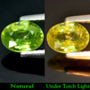 0.82 Ct Natural Intense Green Titanium Sphene Red Spark