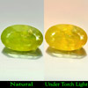 7.39 Ct Natural Intense Green Titanium Sphene Red Spark