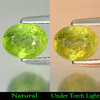 Oval Gemstone 1.36 Ct. Natural Intense Green Titanium Sphene Red Spark