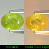Unheated 1.33 Ct. Natural Intense Green Sphene With Rainbow Spark Oval Cut