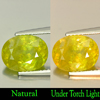 Multi Color Titanium Red Spark Sphene 3.63 Ct. Oval Shape Natural Gemstone