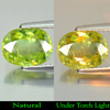 2.02 Ct. Intense Yellowish Green Titanium Sphene With Rainbow Spark Oval Shape 2.02 Ct. Intense Yellowish Green Titanium Sphene With Rainbow Spark Oval Shape