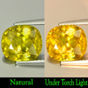 Intense Yellowish Green Titanium Sphene With  Rainbow Spark 3.97 Ct. Natural Gem