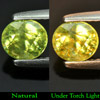 0.99 Ct. Oval Natural Yellowish Green Titanium Sphene With Rainbow Spark