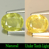 1.06 Ct. Oval Shape Natural Greenish Yellow Titanium Sphene With Rainbow Spark 1.06 Ct. Oval Shape Natural Greenish Yellow Titanium Sphene With Rainbow Spark