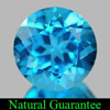 2.37 Ct. Round Natural Swiss Blue Topaz Treated Brazil
