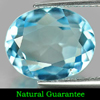 4.39 Ct. Oval Shape Natural Swiss Blue Topaz Gem 4.39 Ct. Oval Shape Natural Swiss Blue Topaz Gem