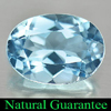 4.15 Ct. Oval Shape Natural Swiss Blue Topaz Gem Brazil