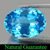 2.56 Ct. Oval Shape Natural Swiss Blue Topaz Gemstone Brazil