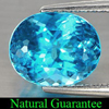 2.63 Ct. Natural Oval Shape Swiss Blue Topaz From Brazil Gemstone