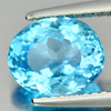 2.75 Ct. Attractive Natural Oval Shape Swiss Blue Topaz Brazil Gem