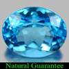 Calibrate Size 4.43 Ct. Oval Shape Natural Swiss Blue Topaz Brazil