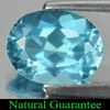 Calibrate Size 2.25 Ct. Oval Shape Natural Gem Swiss Blue Topaz Calibrate Size 2.25 Ct. Oval Shape Natural Gem Swiss Blue Topaz