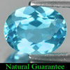 Calibrate Size 2.16 Ct. Oval Shape Natural Gem Swiss Blue Topaz Calibrate Size 2.16 Ct. Oval Shape Natural Gem Swiss Blue Topaz