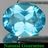 2.52 Ct. Oval Natural Gem Swiss Blue Topaz Calibrate Size 9 x 7 x 5 Mm. 2.52 Ct. Oval Natural Gem Swiss Blue Topaz Calibrate Size 9 x 7 x 5 Mm.