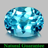 Good Color 2.34 Ct. Oval Shape Natural Gem Swiss Blue Topaz Good Color 2.34 Ct. Oval Shape Natural Gem Swiss Blue Topaz