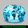 Natural Gemstone 2.49 Ct. Good Oval Shape Swiss Blue Topaz Brazil Natural Gemstone 2.49 Ct. Good Oval Shape Swiss Blue Topaz Brazil