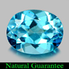 2.45 Ct. Oval Shape Natural Gemstone Swiss Blue Topaz Brazil 2.45 Ct. Oval Shape Natural Gemstone Swiss Blue Topaz Brazil