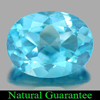 2.14 Ct. Oval Natural Gemstone Swiss Blue Topaz Brazil 2.14 Ct. Oval Natural Gemstone Swiss Blue Topaz Brazil