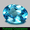 1.41 Ct. Oval Natural Gemstone Swiss Blue Topaz Brazil 1.41 Ct. Oval Natural Gemstone Swiss Blue Topaz Brazil