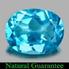 Calibrate Size 1.90 Ct. Oval Natural Gem Swiss Blue Topaz Brazil
