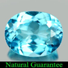 2.23 Ct. Attractive Oval Natural Gem Swiss Blue Topaz Brazil