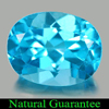 2.33 Ct. Oval Natural Gemstone Swiss Blue Topaz From Brazil 2.33 Ct. Oval Natural Gemstone Swiss Blue Topaz From Brazil