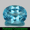 2.27 Ct. Oval Natural Gemstone Swiss Blue Topaz Brazil
