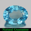 Natural Gem 2.46 Ct. Oval Shape Swiss Blue Topaz Brazil