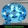 Calibrate Size 2.10 Ct. Natural Gem Swiss Blue Topaz Oval Shape