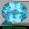 Calibrate Size 2.20 Ct. Natural Gem Swiss Blue Topaz Oval Shape