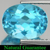2.51 Ct. Alluring Natural Gemstone Swiss Blue Topaz Oval Shape