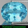 2.39 Ct. Good Cutting Oval Natural Gem Swiss Blue Topaz Brazil