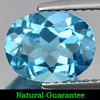 2.19 Ct. Nice Natural Gemstone Swiss Blue Topaz Oval Shape 2.19 Ct. Nice Natural Gemstone Swiss Blue Topaz Oval Shape