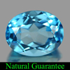 Calibrate Size 2.60 Ct. Oval Natural Gem Swiss Blue Topaz Brazil