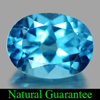 Calibrate Size 2.30 Ct. Oval Natural Gem Swiss Blue Topaz From Brazil