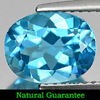 Alluring Gem 2.38 Ct. Oval Shape Natural Swiss Blue Topaz Brazil