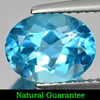 2.04 Ct. Oval Natural Gemstone Swiss Blue Topaz Good Cutting