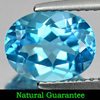 2.46 Ct. Delightful Natural Gem Swiss Blue Topaz Oval Shape
