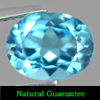 2.33 Ct. Oval Natural Gemstone Swiss Blue Topaz From Brazil