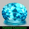 2.47 Ct. Good Cutting Oval Natural Gemstone Swiss Blue Topaz Brazil