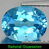 Natural Gem 2.36 Ct. Oval Shape Swiss Blue Topaz From Brazil