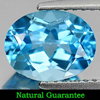 Good Gemstone 2.35 Ct. Oval Shape Natural Swiss Blue Topaz Brazil