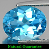 2.28 Ct. Delightful Natural Gemstone Swiss Blue Topaz Oval Shape