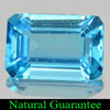 Natural Gem 2.28 Ct. Octagon Shape Swiss Blue Topaz From Brazil Natural Gem 2.28 Ct. Octagon Shape Swiss Blue Topaz From Brazil